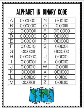 Explorer Coding